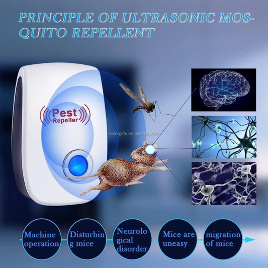 🔌 Répulsif Électrique à Ultrasons – Anti-Insectes & Rongeurs